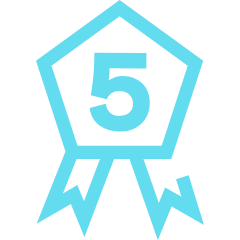 五大效益 (每平方米 SunCurva)